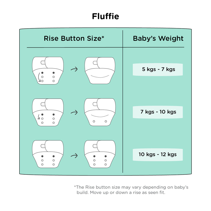 Fluffie Cotton Padded Nappies for Babies - Just Bumm Size Chart