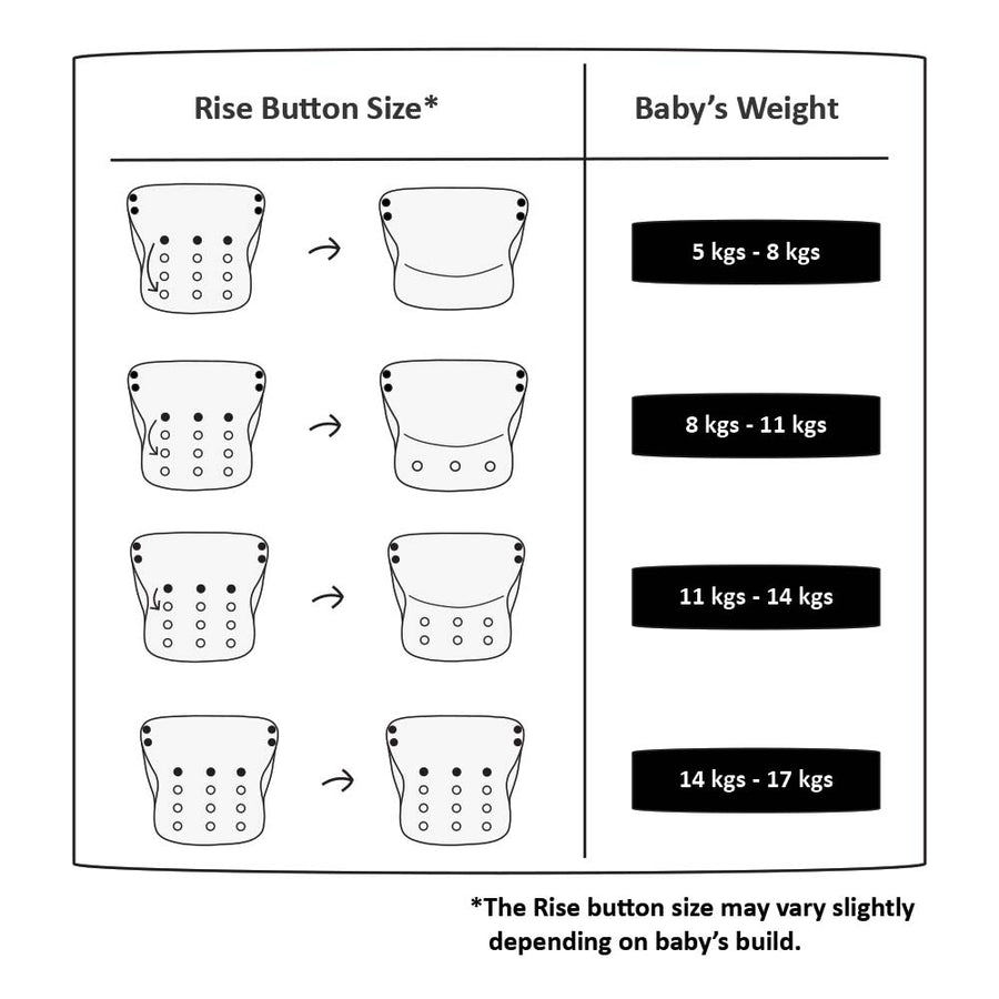 Just Bumm Free Size Diapers - Size Chart