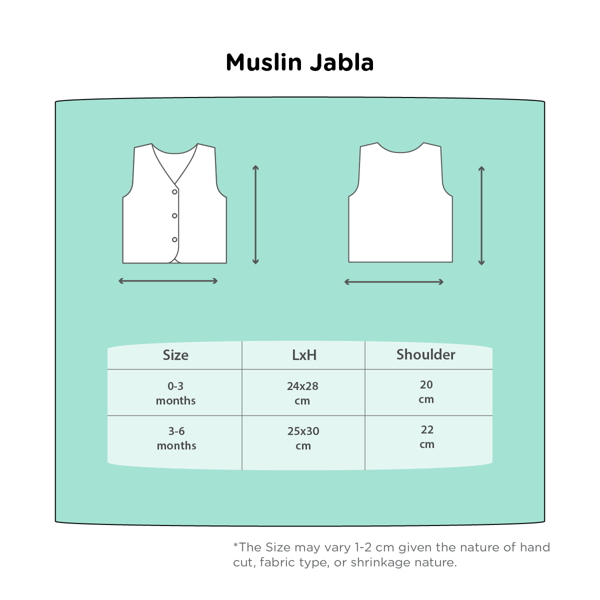 Organic Muslin Jhablas - Just Bumm Size Chart