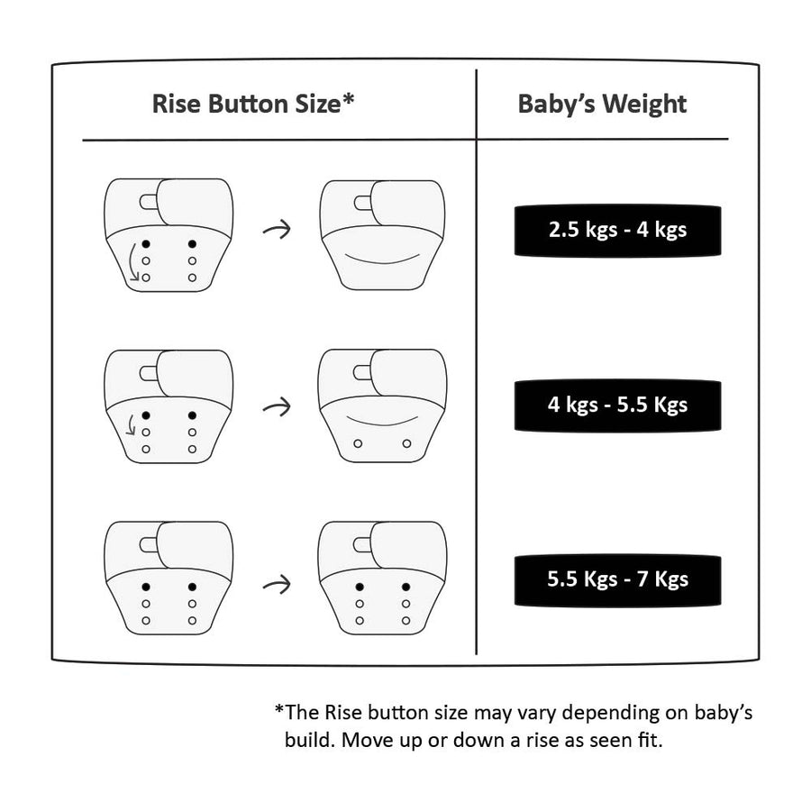 Just Bumm Newborn Size Diapers - Size Chart