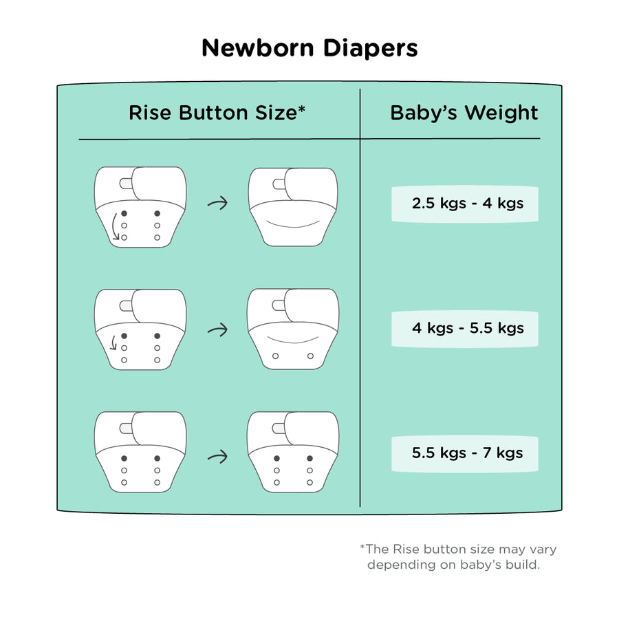Just Bumm Newborn Reusable Cloth Diaper Size Chart